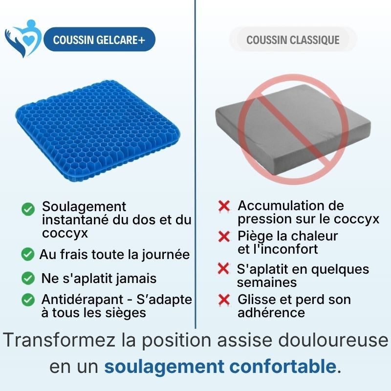 GelCare+ Coussin en Gel Ergonomique